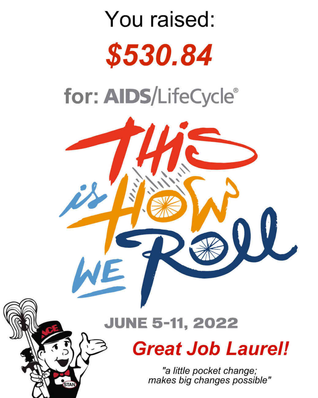 Laurel Ace Hardware, Oakland